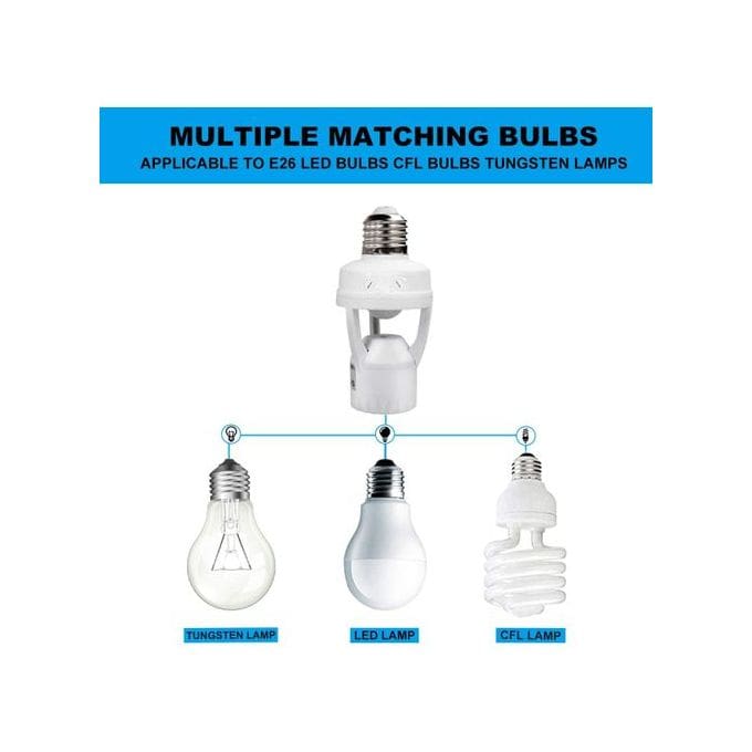Douille Ampoule LED E27 avec détecteur de mouvement 5 Douille Ampoule LED E27 avec détecteur de mouvement – Image 5
